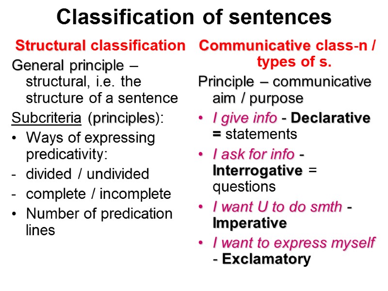 Classification of sentences Structural classification General principle – structural, i.e. the structure of a